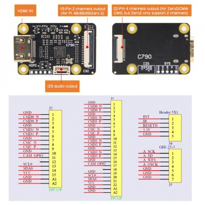 1280px-C790-Interface-Description.jpg