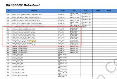 RK3506G2datasheet截图.png