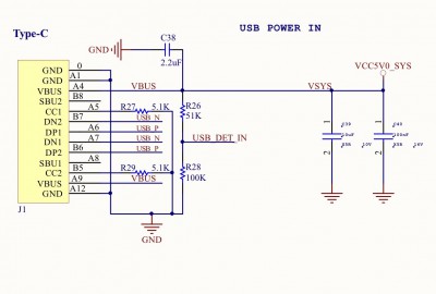 Schematic USB Power in section
