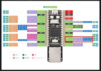 i2c4_m0.jpg