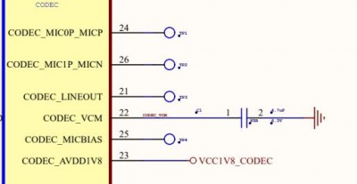 rv1103_codec.jpg