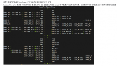 gpio2.png